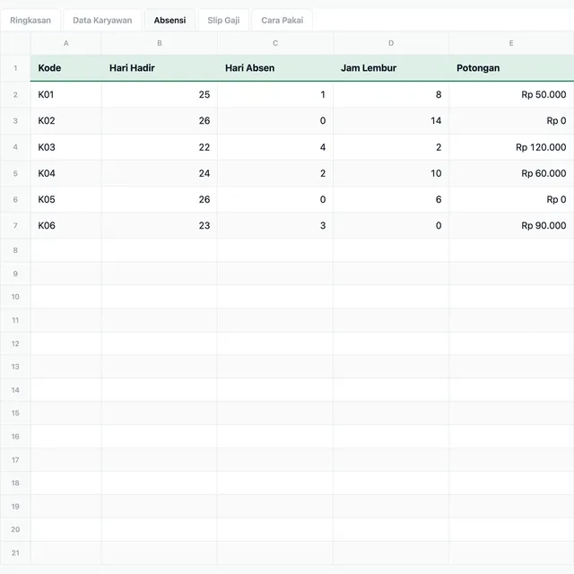 Sheet Absensi dari Absensi & Hitung Gaji Karyawan